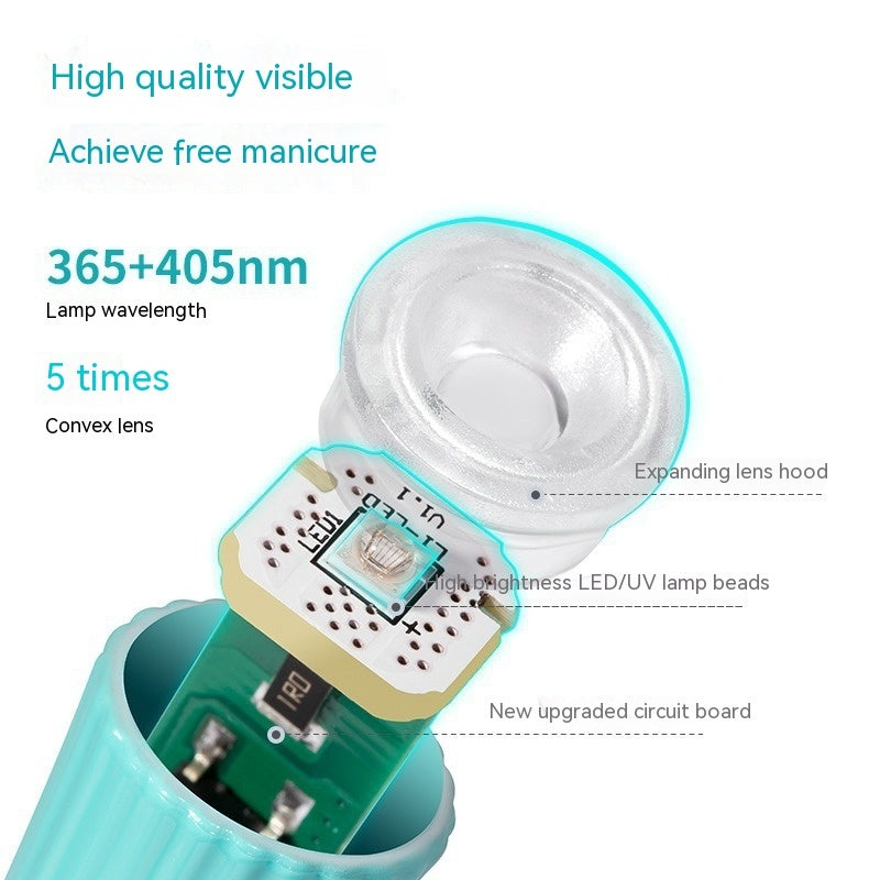 Handheld Manicure In-line Lamps Small Portable Storage